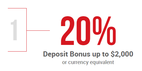 [XM] Deposit Bonus up to $2,000