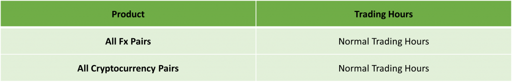 [IC Markets] Martin Luther King Jr Day Trading Schedule – 2024