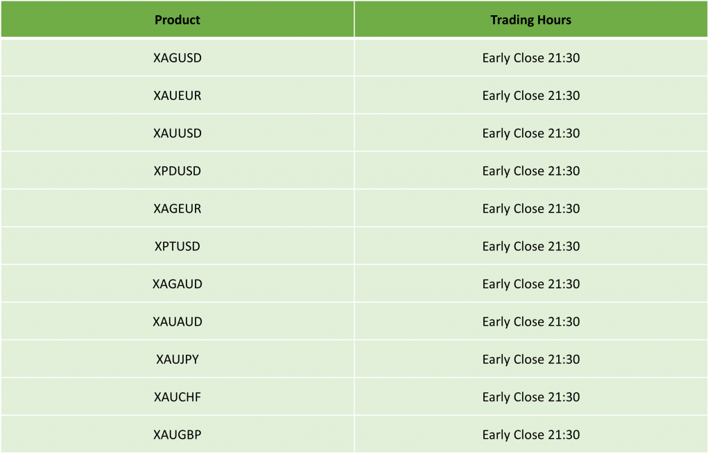 [IC Markets] Martin Luther King Jr Day Trading Schedule – 2024