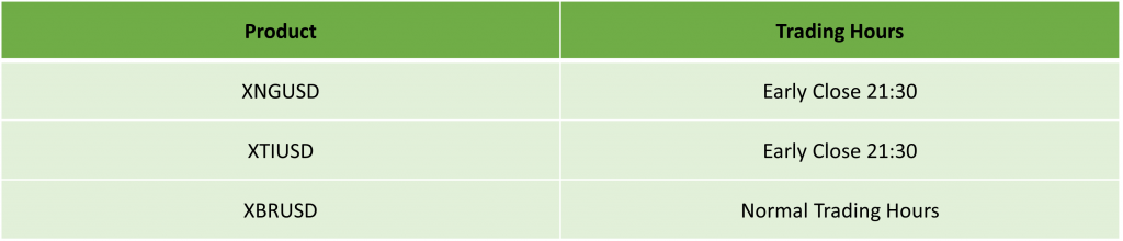 [IC Markets] Martin Luther King Jr Day Trading Schedule – 2024