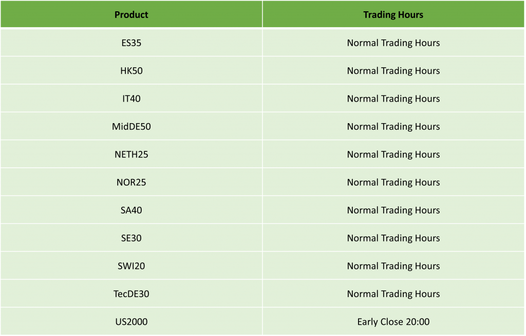 [IC Markets] Martin Luther King Jr Day Trading Schedule – 2024