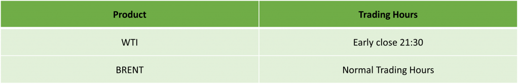 [IC Markets] Martin Luther King Jr Day Trading Schedule – 2024