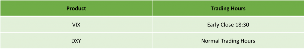 [IC Markets] Martin Luther King Jr Day Trading Schedule – 2024