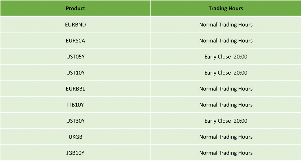 [IC Markets] Martin Luther King Jr Day Trading Schedule – 2024