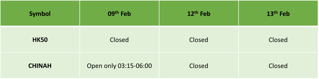 Chinese Lunar New Year Holiday Trading Schedule 2024