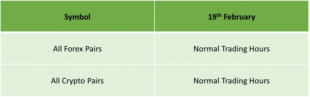 [IC Markets] Presidents Day Trading Schedule 2024