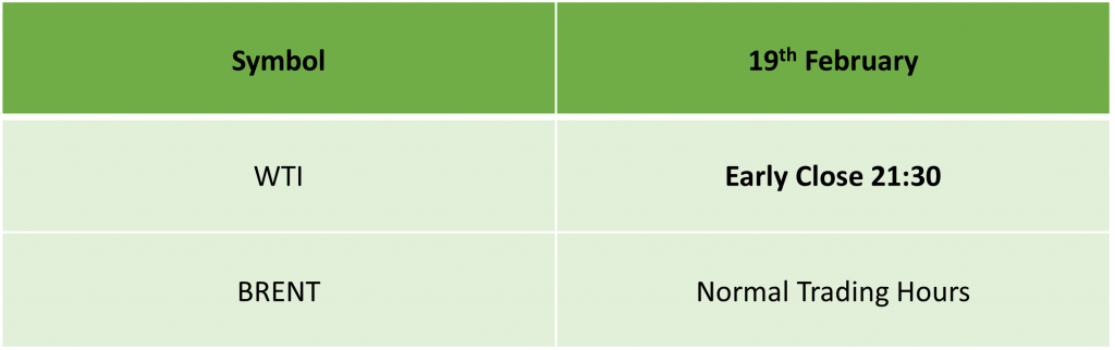 [IC Markets] Presidents Day Trading Schedule 2024