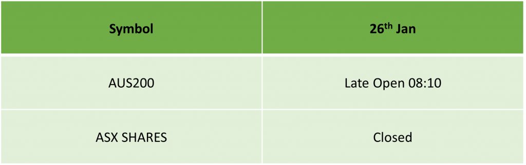 [IC Markets] Australia Day Holiday Trading Schedule 2024