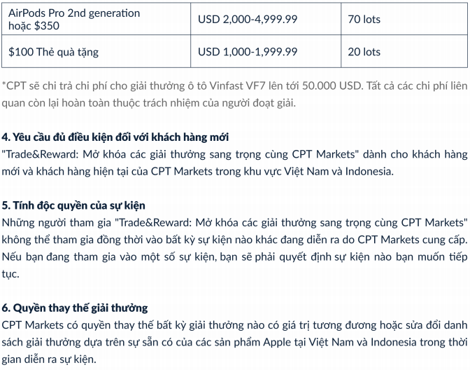 [CPT Markets]Trade & Reward: Mở khóa các giải thưởng sang trọng cùng