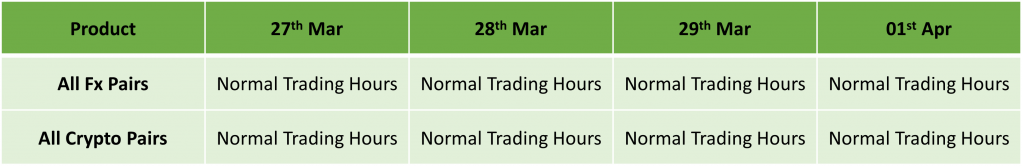 Easter Holidays Trading Schedule 2024