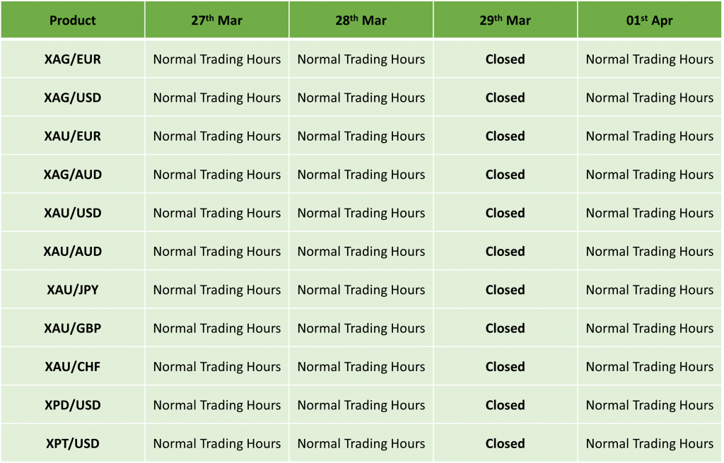 Easter Holidays Trading Schedule 2024