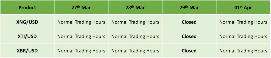 Easter Holidays Trading Schedule 2024