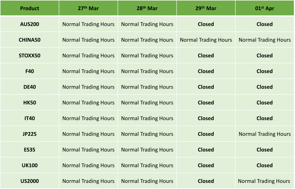 Easter Holidays Trading Schedule 2024