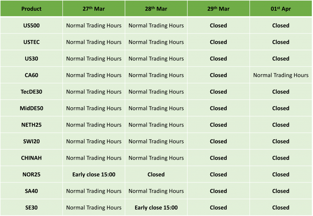 Easter Holidays Trading Schedule 2024