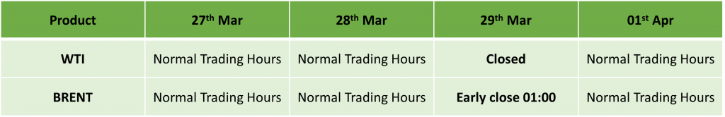 Easter Holidays Trading Schedule 2024