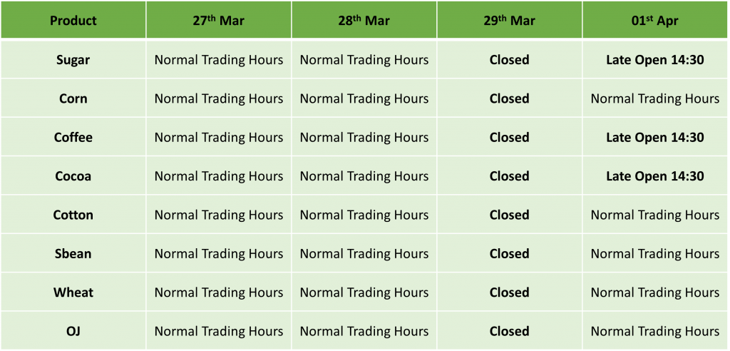 Easter Holidays Trading Schedule 2024