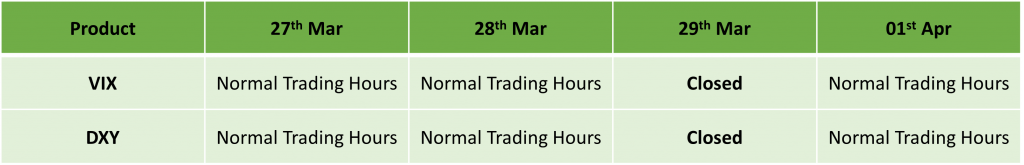 Easter Holidays Trading Schedule 2024