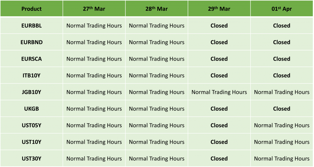 Easter Holidays Trading Schedule 2024