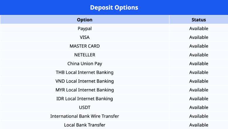 [FXTRADING.com ]Easter Holiday Operations Information