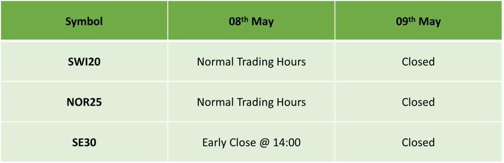 Ascension Day Holiday Trading Schedule – 2024