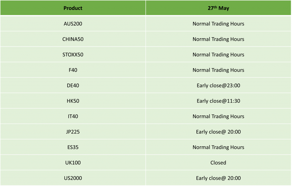 Memorial Day Holiday Trading Schedule – 2024