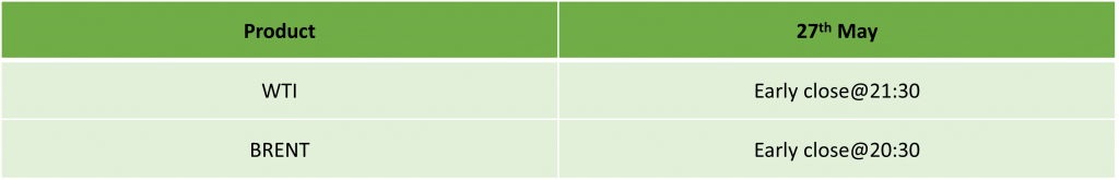 Memorial Day Holiday Trading Schedule – 2024