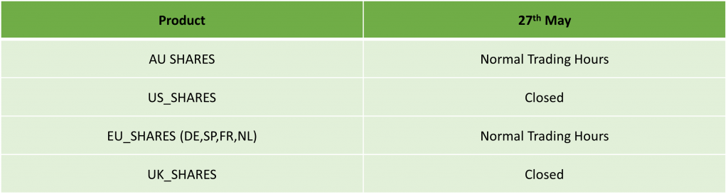 Memorial Day Holiday Trading Schedule – 2024