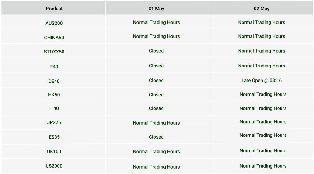 May Day & Labour Day Holiday Trading Schedule 2024