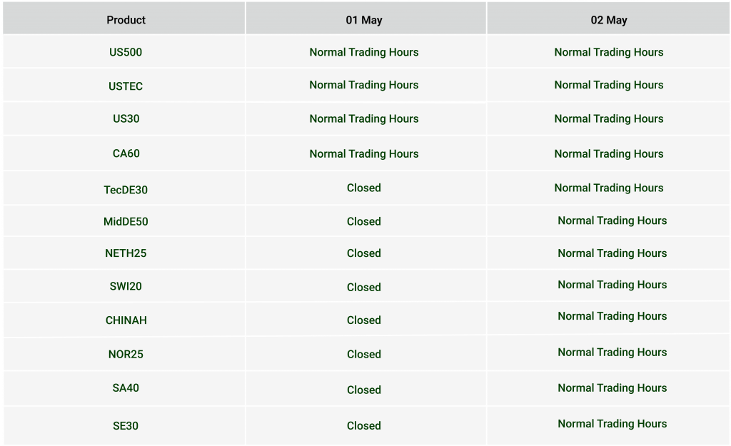 May Day & Labour Day Holiday Trading Schedule 2024