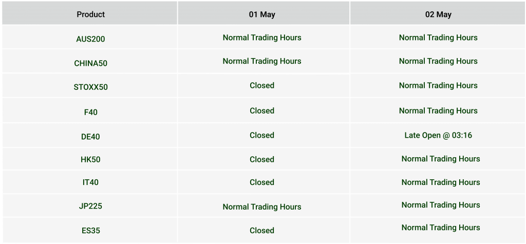 May Day & Labour Day Holiday Trading Schedule 2024