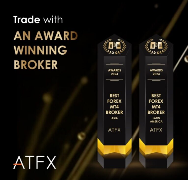 [ATFX]ATFX Wins Best Forex MT4 Broker in Asia and Latin America