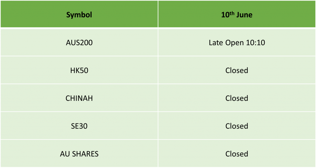 King’s Birthday & Tuen Ng Festival Holiday Trading Schedule 2024