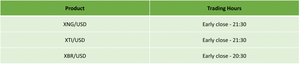 [IC Markets] Juneteenth Day Holiday Trading Schedule – 2024