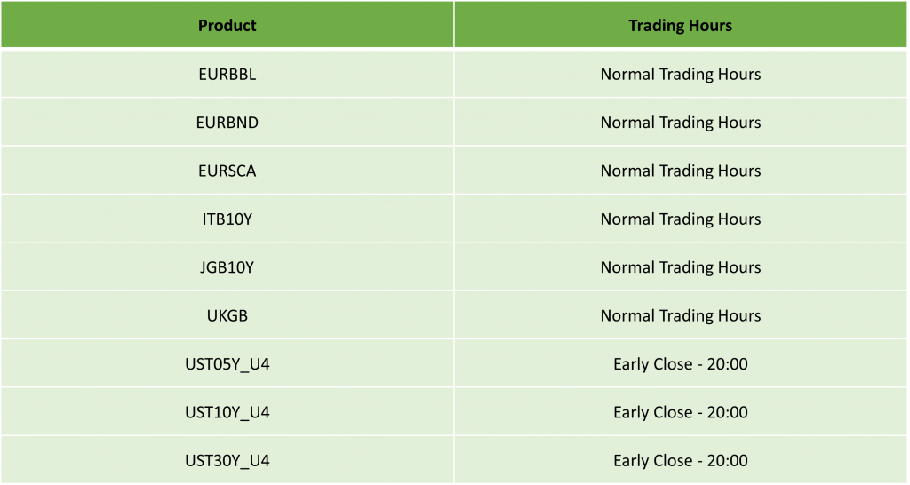 [IC Markets] Juneteenth Day Holiday Trading Schedule – 2024