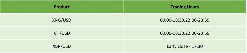 [IC Markets] Juneteenth Day Holiday Trading Schedule – 2024