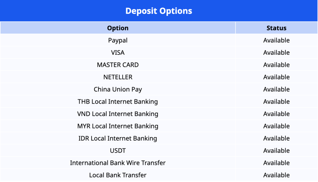 [FXTRADING.com] King’s Birthday Operations Information