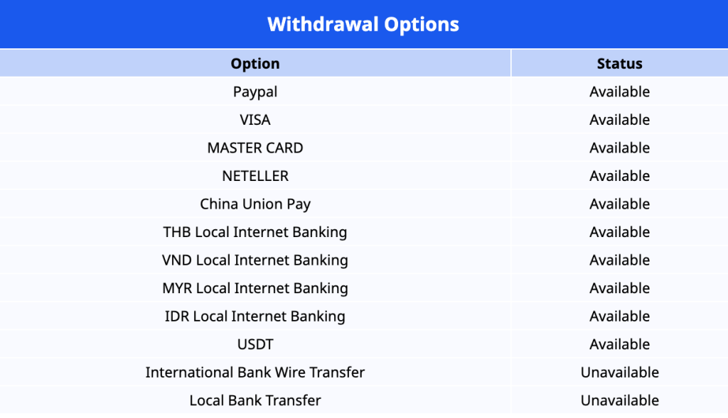 [FXTRADING.com] King’s Birthday Operations Information