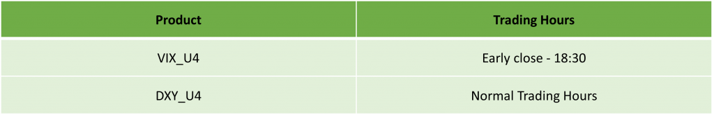 US Labor Day Trading Schedule 2024