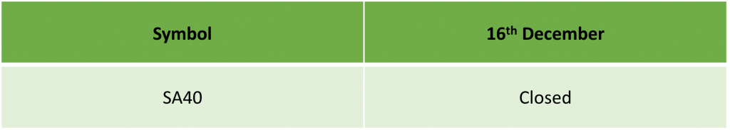 South Africa Day of Reconciliation Trading Schedule 2024