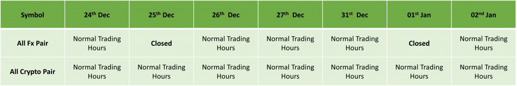 Holiday Trading Schedule Dec 2024– Jan 2025