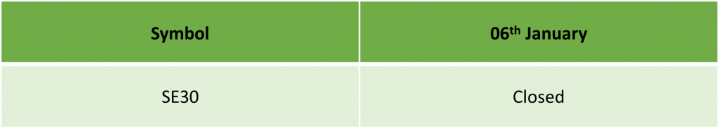 Sweden Epiphany Holiday Trading Schedule 2025