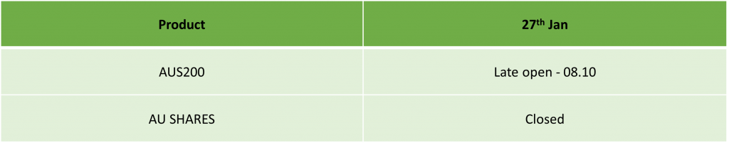 Australia Day Holiday Trading Schedule 2025