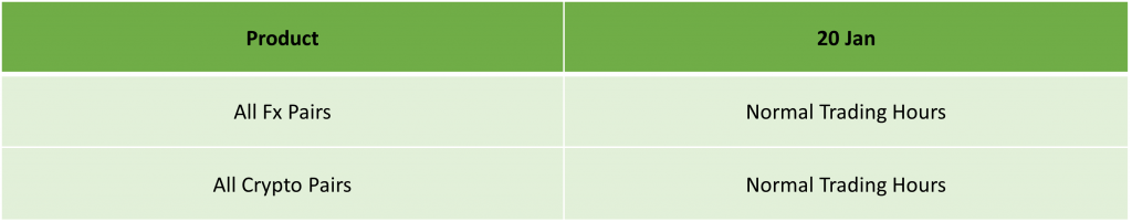 Martin Luther King Day Trading Schedule – 2025