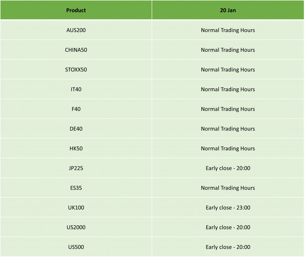 Martin Luther King Day Trading Schedule – 2025