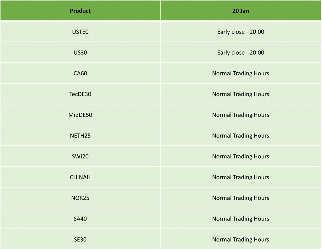 Martin Luther King Day Trading Schedule – 2025