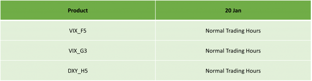 Martin Luther King Day Trading Schedule – 2025