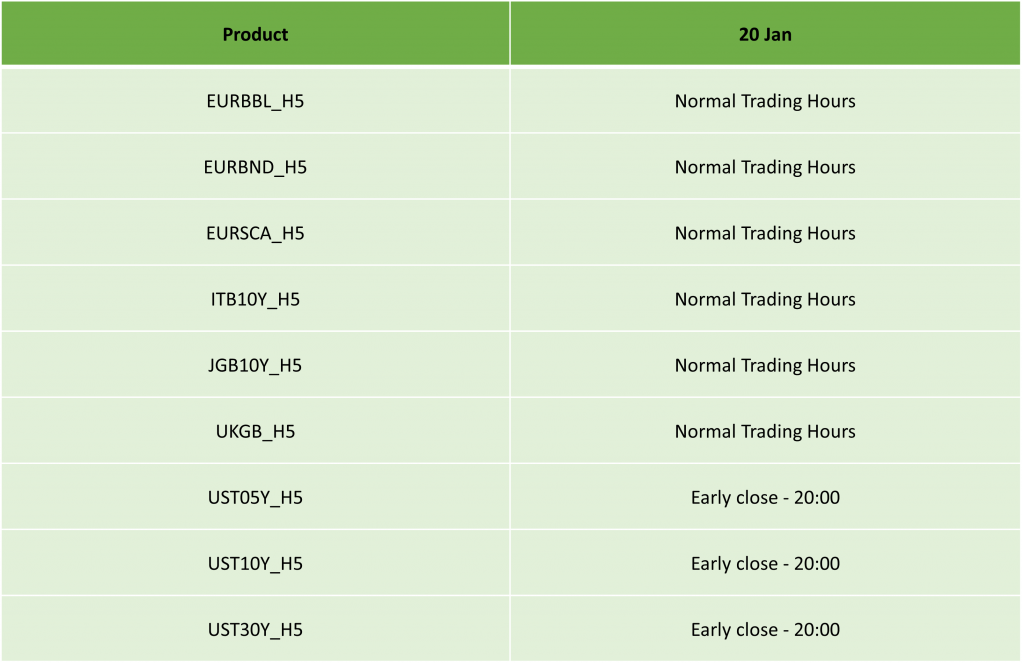 Martin Luther King Day Trading Schedule – 2025