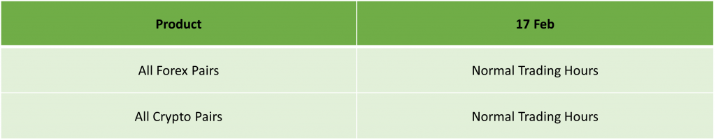 USA President’s Day Holiday Trading Schedule – 2025