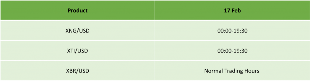 USA President’s Day Holiday Trading Schedule – 2025