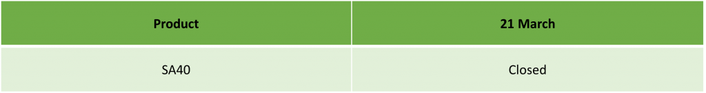 South Africa Human Rights Day Trading Schedule – 2025